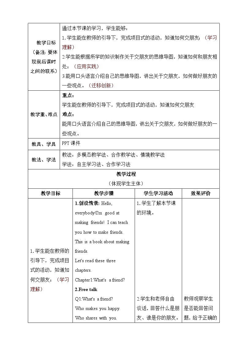 人教版PEP(2024)英语三年级上册--Unit1 Making friends Part C Project(教学设计)第2页