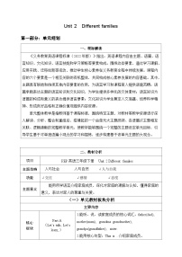 人教版PEP(2024)三年级上册(2024)Part A教学设计