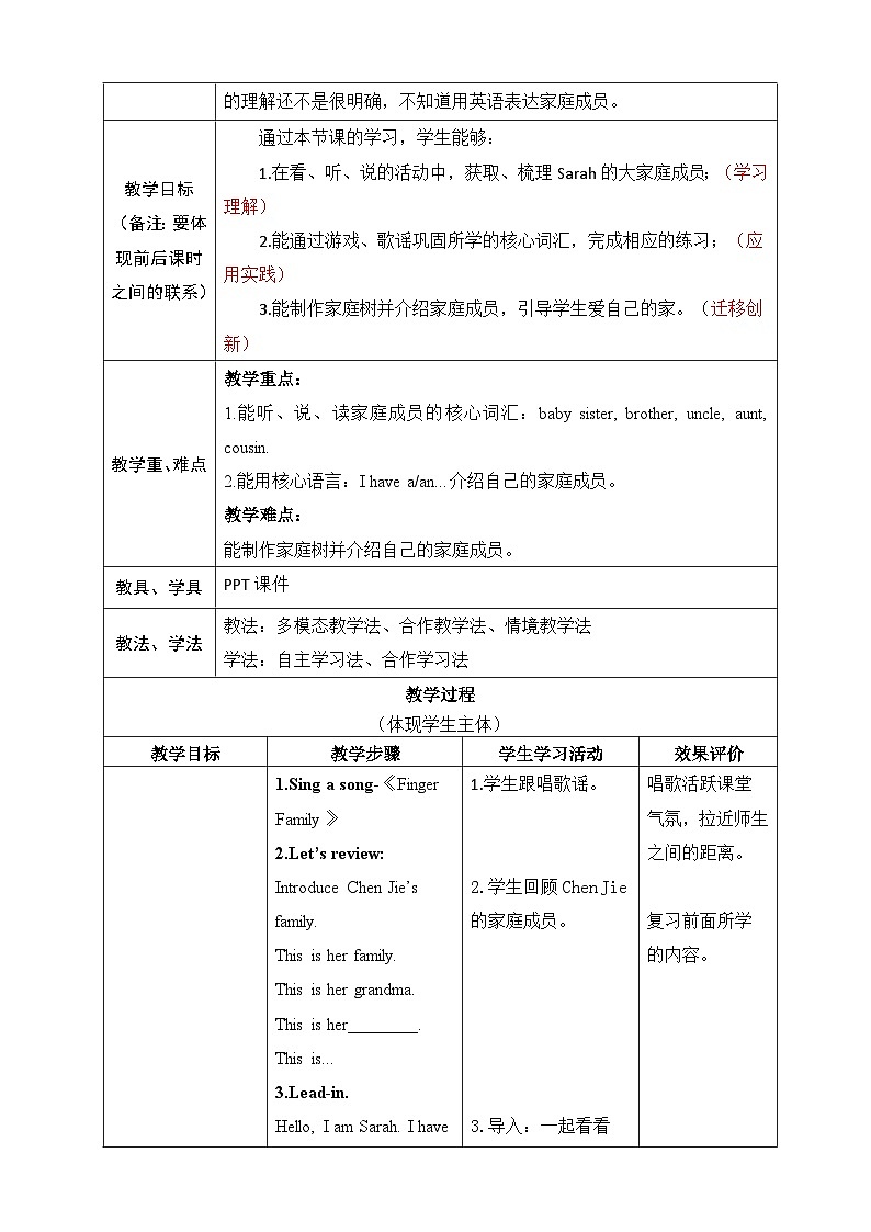 人教版PEP(2024)英语三年级上册--Unit 2 Different families Part B Let's learn & Project(教学设计)第2页