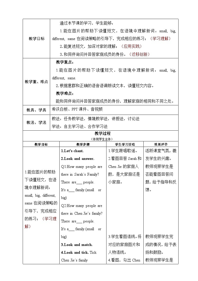人教版PEP(2024)英语三年级上册--Unit 2 Different families Part B Start to read(教学设计)第2页