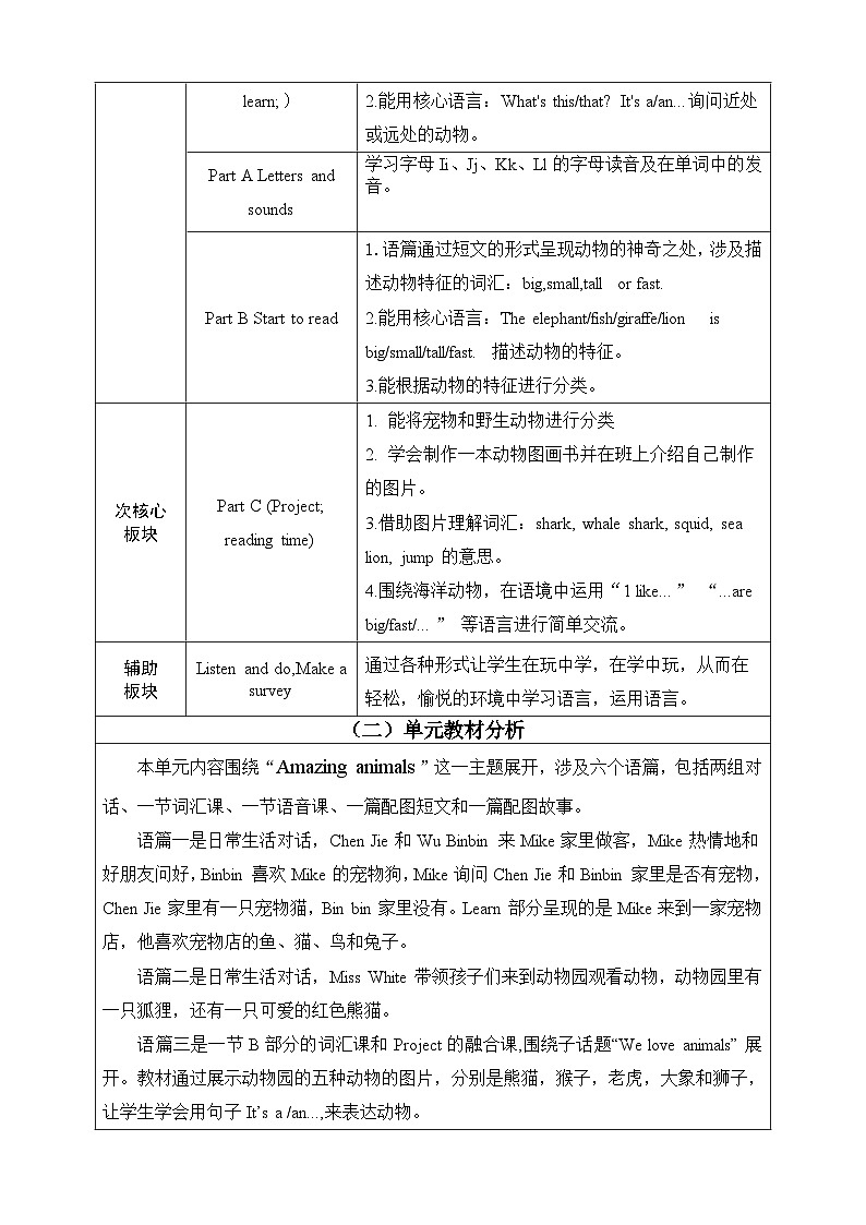 人教版PEP(2024)英语三年级上册--Unit 3 Amazing animals Part A Let's talk & let's tearn(教学设计)第2页