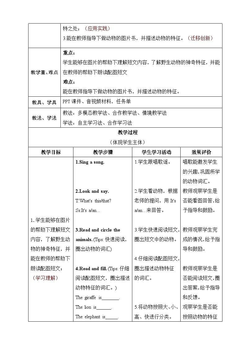 人教版PEP(2024)英语三年级上册--Unit 3 Amazing animals Part B Start to read (教学设计)第2页