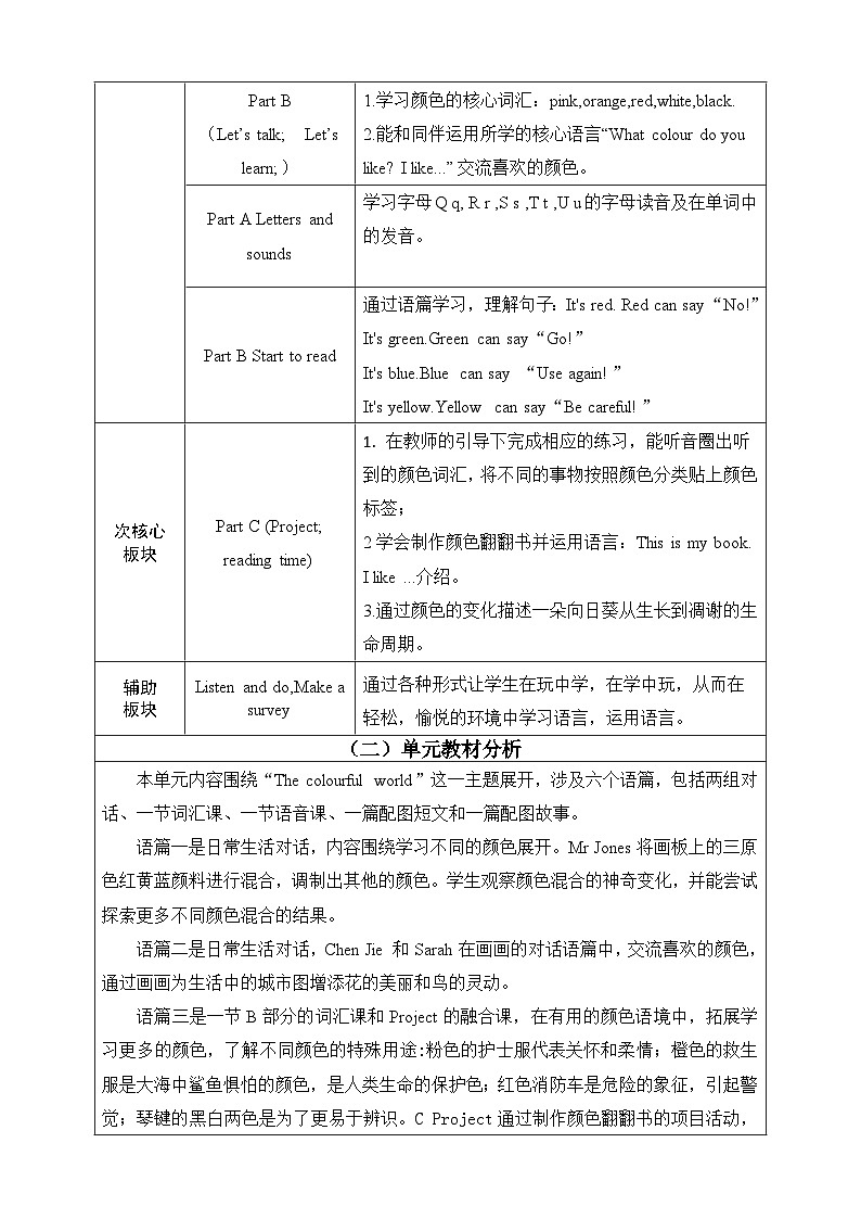 人教版PEP(2024)英语三年级上册--Unit 5 The colourful world Part A Let's talk & let's learn(教学设计)02