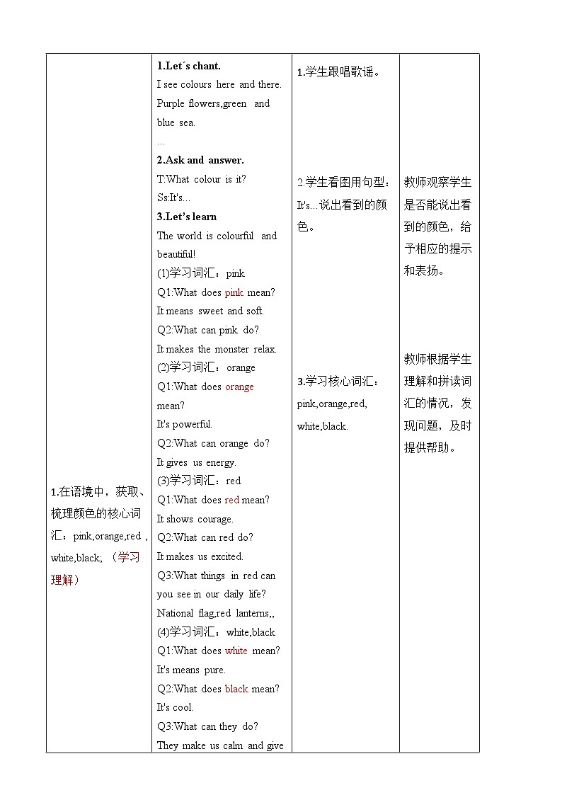 人教版PEP(2024)英语三年级上册--Unit 5 The colourful world Part B Let's learn & Project(教学设计)第3页