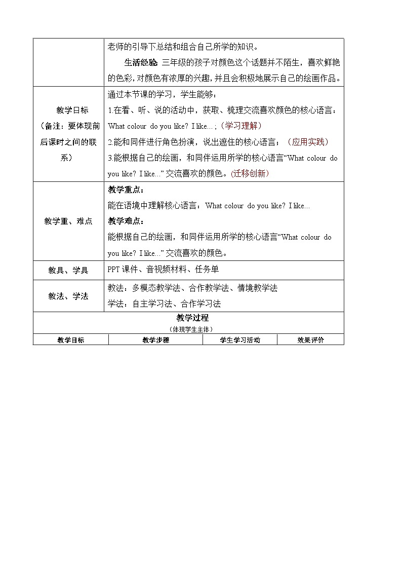 人教版PEP(2024)英语三年级上册--Unit 5 The colourful world Part B Let's talk(教学设计)第2页