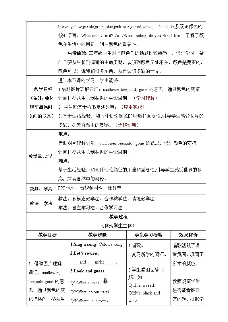 人教版PEP(2024)英语三年级上册--Unit 5 The colourful world Part C Reading time(教学设计)02