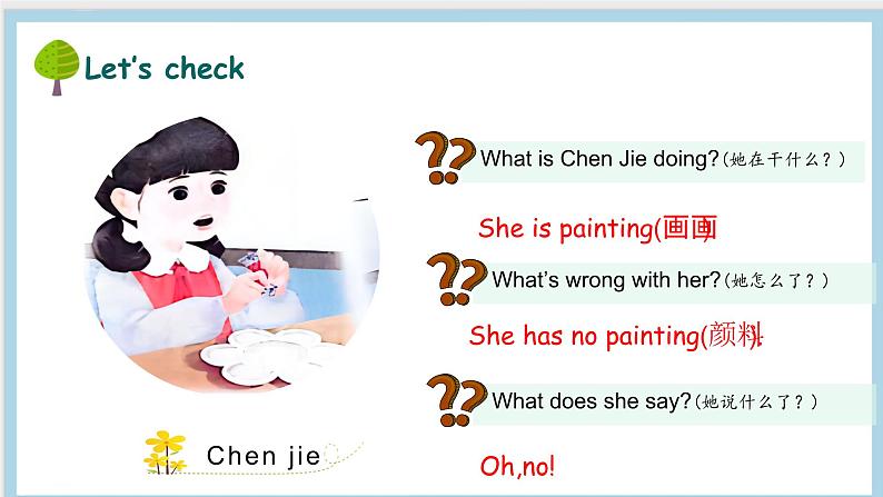 新三上Unit1 Making friends Part B let's talk PPT课件07