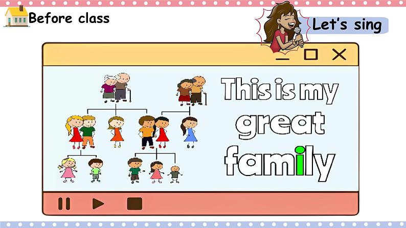 新三上Different families Unit 2 Part B Start to read PPT课件01