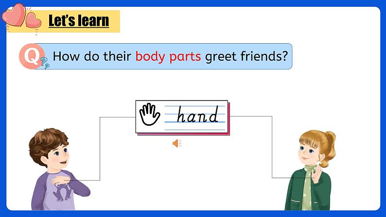三上Unit1 PartA Let's learn第7页