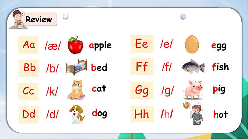 Unit4 A Letters and sounds第4页
