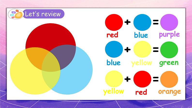 U5 A learn第4页