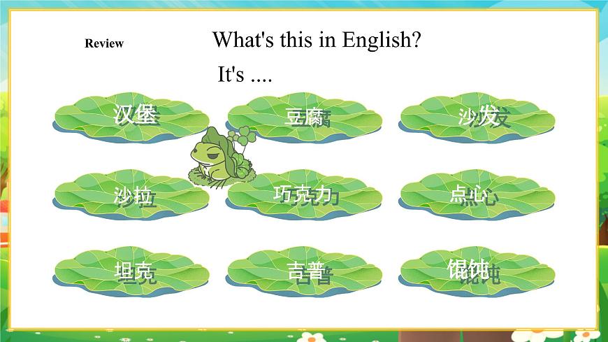 U2 English and Chinese  Portfolio & Spotlight &Let's sing第4頁