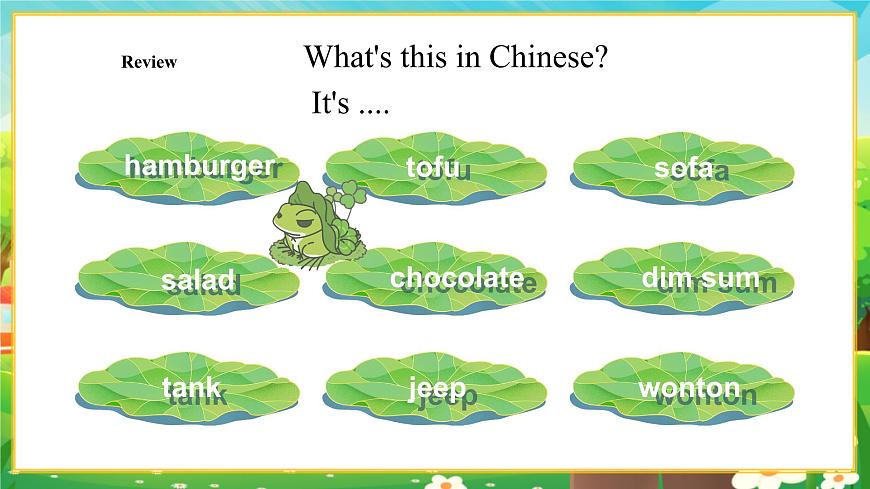 U2 English and Chinese  Portfolio & Spotlight &Let's sing第5頁