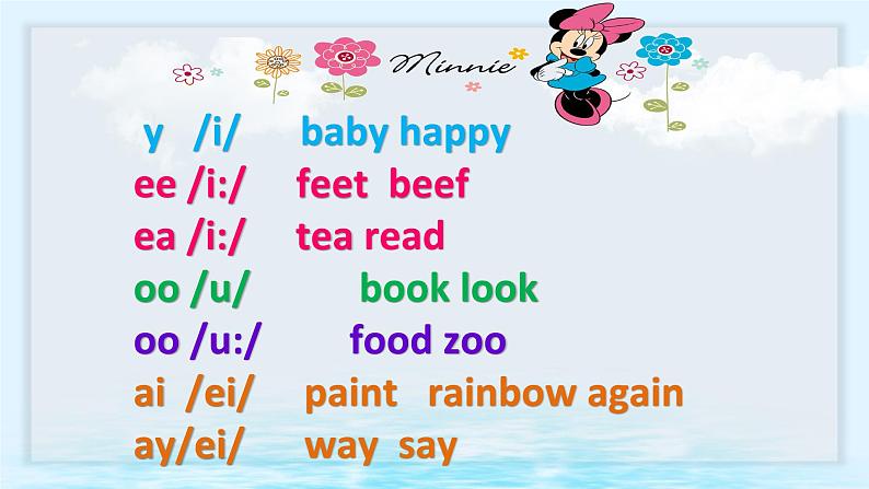 Unit 3 What would you like--A Let's spell(课件)-2024-2025学年人教PEP版英语五年级上册第2页