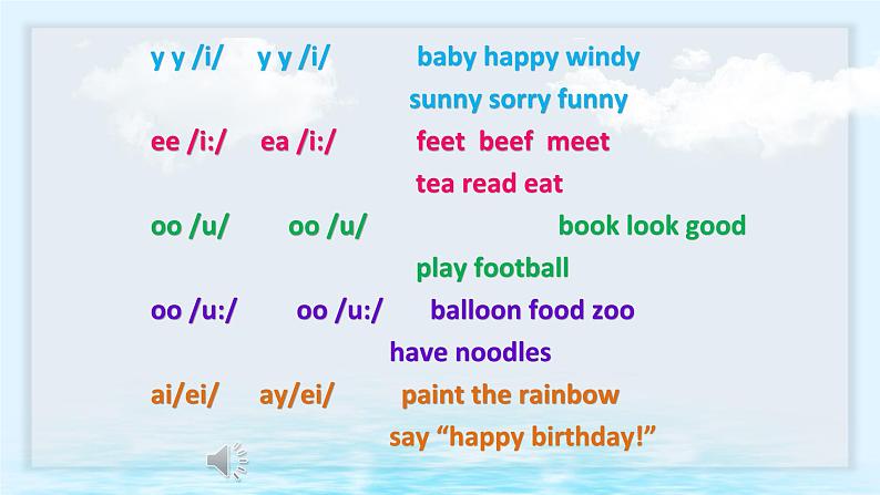 Unit 3 What would you like--A Let's spell(课件)-2024-2025学年人教PEP版英语五年级上册第3页