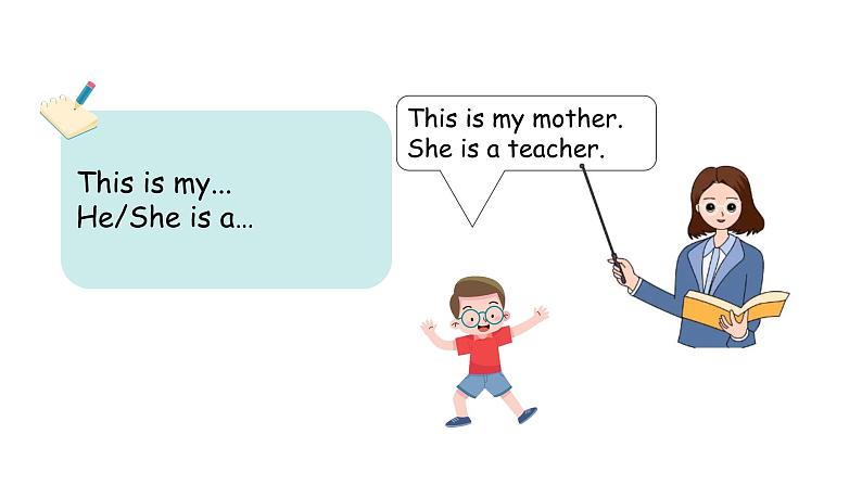 Unit 6 My family Unit review(课件+素材)-2024-2025学年冀教版(三起)(2024)英语三年级上册06