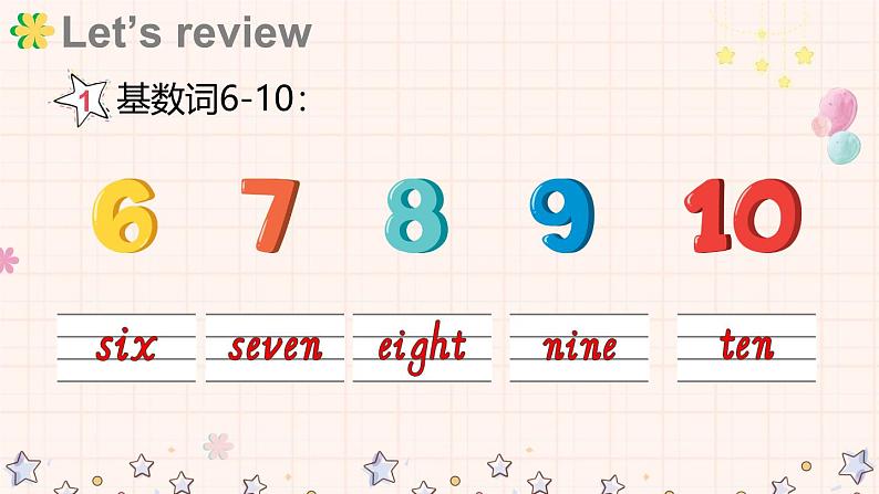 Unit 5 About me Unit review(课件+素材)-2024-2025学年冀教版(三起)(2024)英语三年级上册06