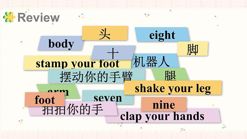 Unit 5 About me Lesson 2 Look at my face(课件+素材)-2024-2025学年冀教版(三起)(2024)英语三年级上册03