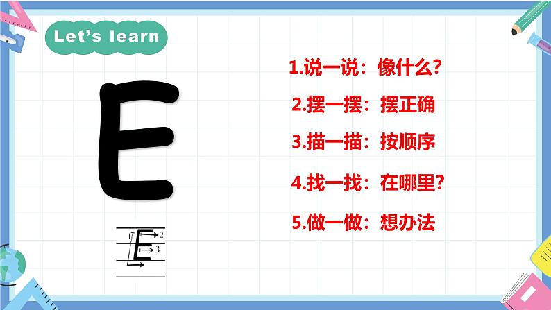 一年级英语上学期(人教PEP版2024) Unit 2 My first class Lesson 5 课件第5页