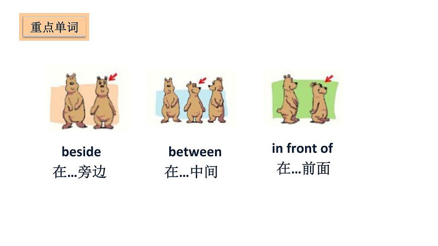 五年級上冊英語課件－Unit 1 Goldilocks and the three bears第3頁