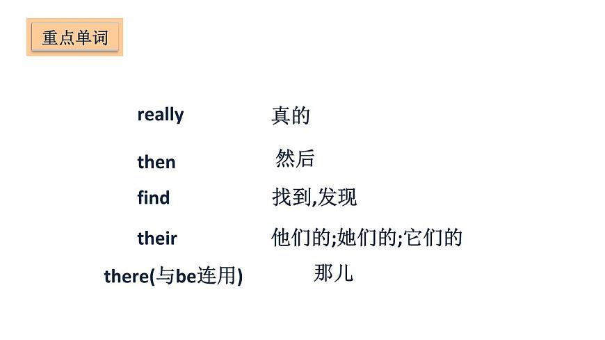 五年級上冊英語課件－Unit 1 Goldilocks and the three bears第6頁