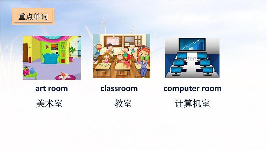 五年級(jí)上冊(cè)英語課件－Unit 2 A new student第2頁