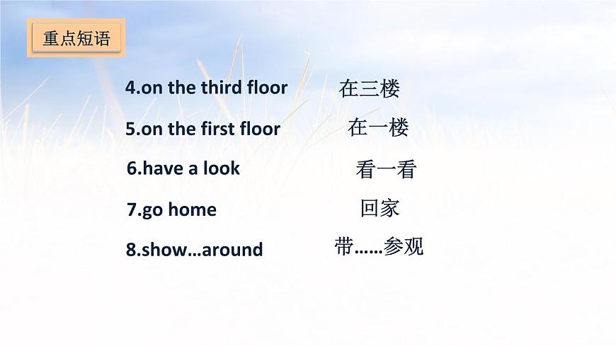 五年級(jí)上冊(cè)英語課件－Unit 2 A new student第8頁