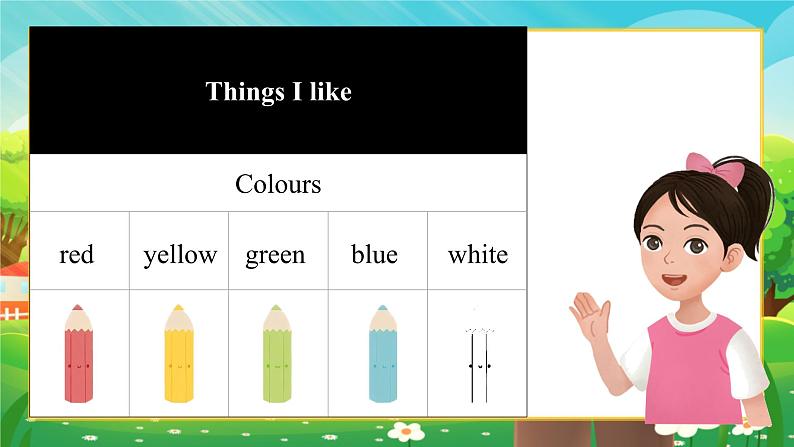 U5 Set a Password Reading Room&Portfolio第8页