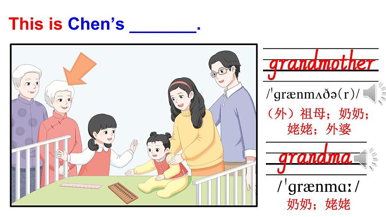 小学英语新人教版PEP三年级上册Unit 2 Different FamilyPart A 第1课时教学课件(2024秋)07