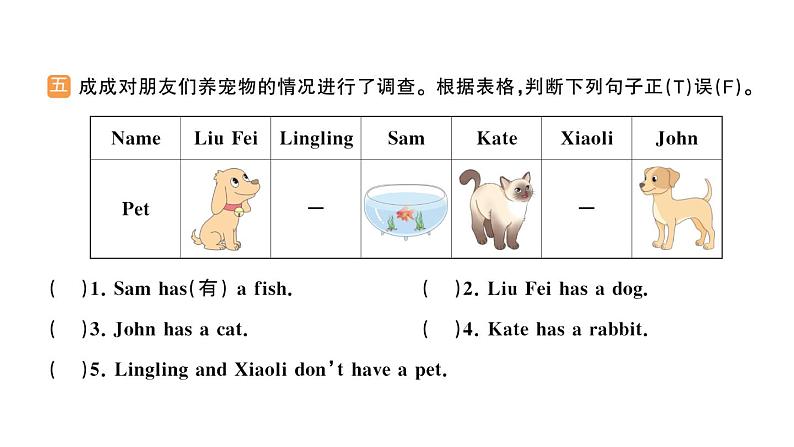 小学英语新人教版PEP三年级上册Unit3 Amazing animals作业课件(2024秋)第6页