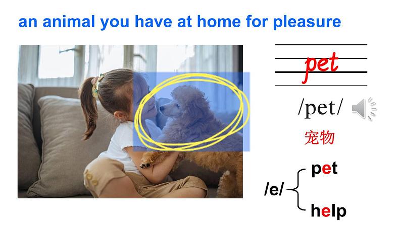 小学英语新人教版PEP三年级上册Unit 3 Amazing animalsPart A 第1课时教学课件(2024秋)第3页