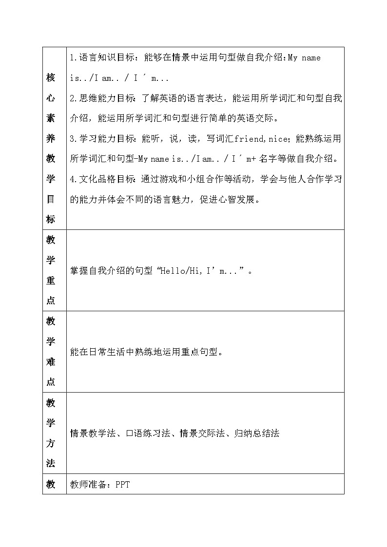 人教PEP版(2024)三年级上册英语Unit 1《Making friends》核心素养教案第2页