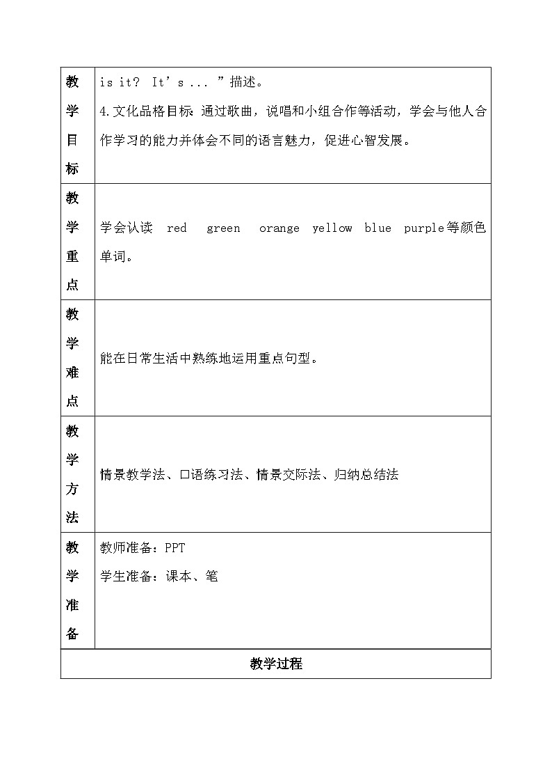 人教PEP版(2024)三年级上册英语Unit 5《The colourful world》核心素养教案02