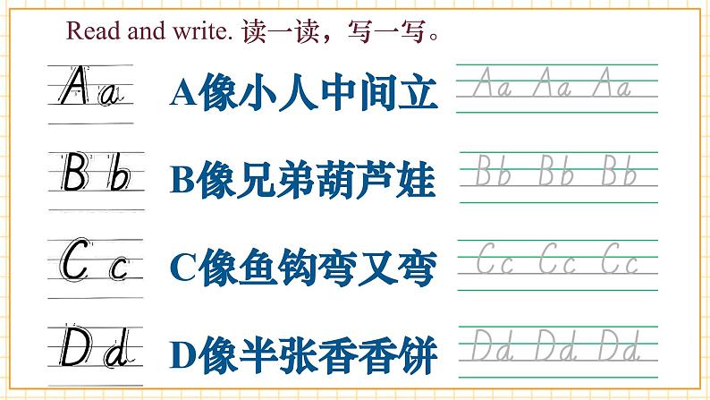 【新教材核心素养】译林版英语三上Unit1 Hello!(单元测试+单元解读+知识清单+复习课件)04