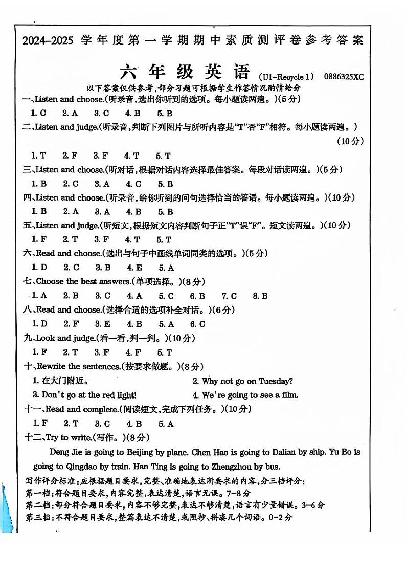 河南省周口市项城市2024-2025学年六年级上学期11月期中英语试题01
