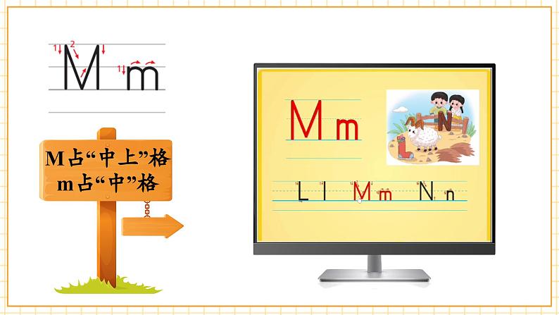 Unit4 This is my friend(复习课件)第5页