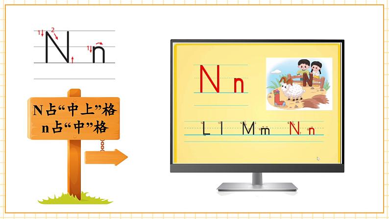 Unit4 This is my friend(复习课件)第6页