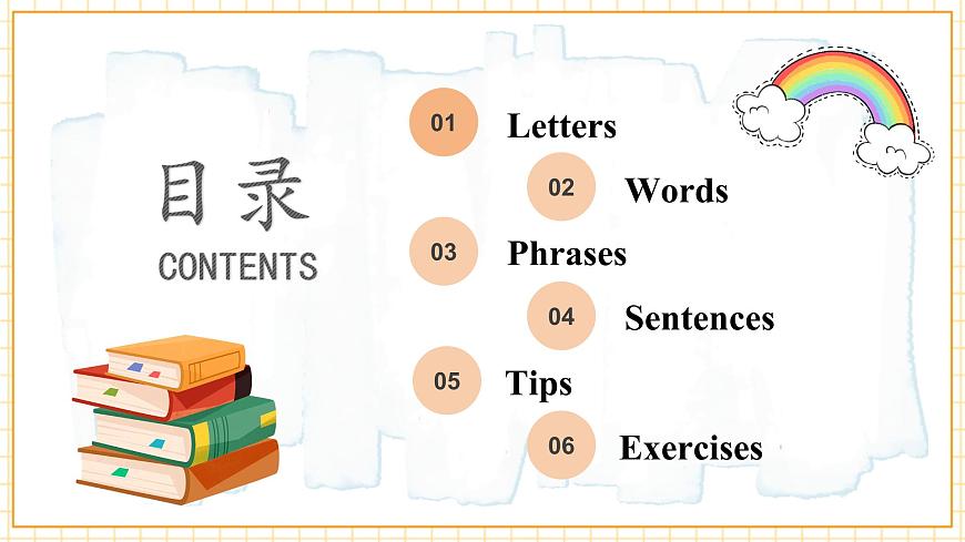 Unit2  What's your name？（復(fù)習(xí)課件）第2頁