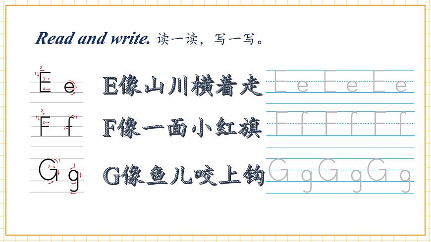 Unit2  What's your name？（復(fù)習(xí)課件）第5頁