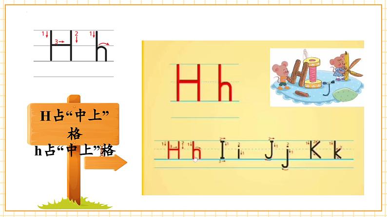 Unit3 Are you Su Hai?(复习课件)第4页