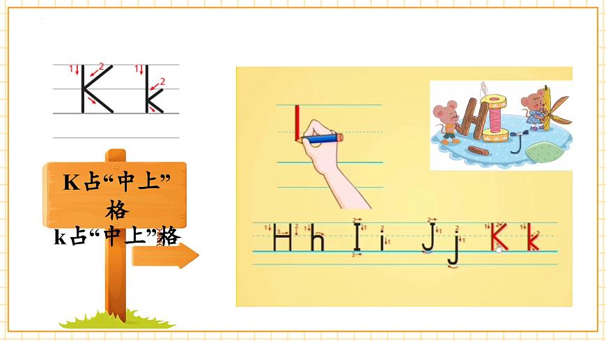 Unit3 Are you Su Hai？（復(fù)習(xí)課件）第7頁