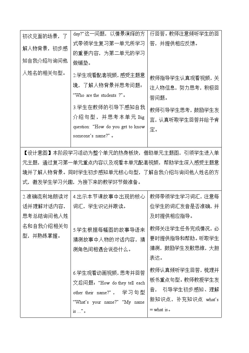 【新教材核心素养】译林版英语三上Unit2 第1课时(课件+教案+分层练习+学习任务单)03