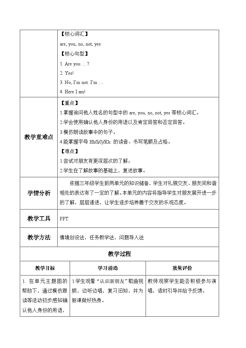 Unit3 第1课时 (教学设计)Cartoon time第2页