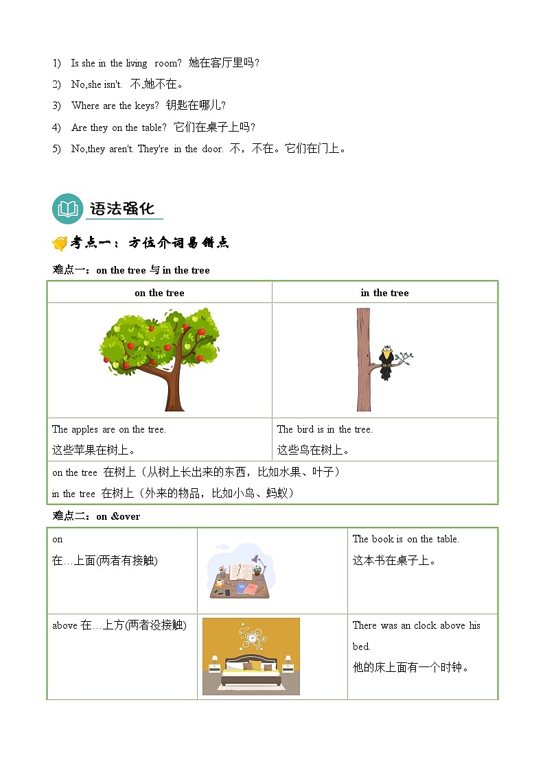 Unit4(知识清单)-2024-2025学年四年级英语上学期期末复习讲练测(人教PEP版)第2页