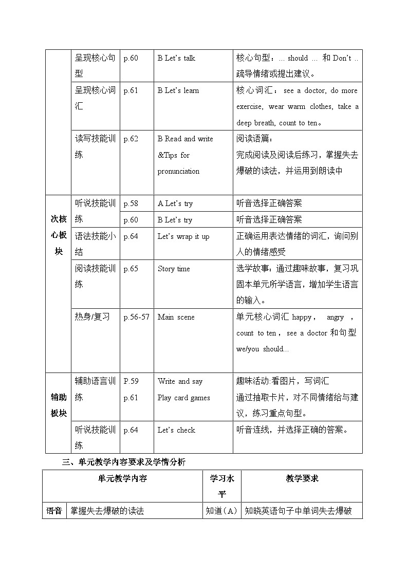 人教PEP版六年级上册英语Unit 6 How do you feel单元整体教学设计第3页