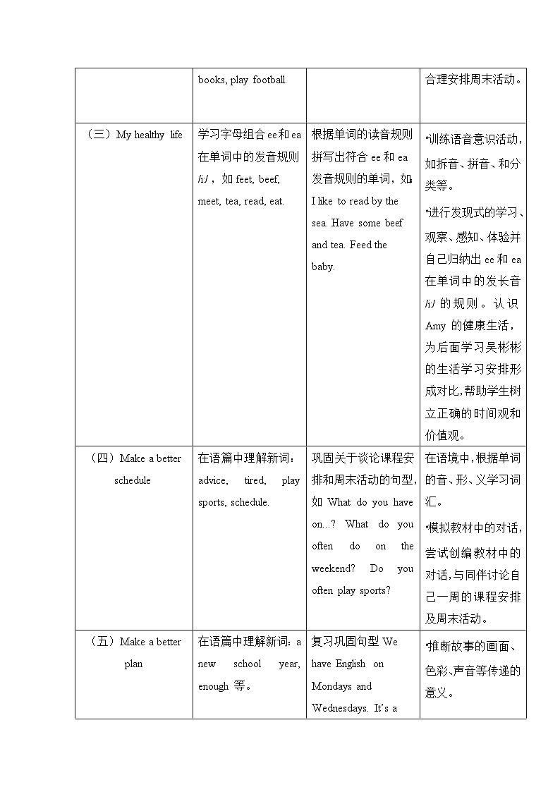 人教PEP版五年级上册英语Unit 2 My week单元整体教学设计03