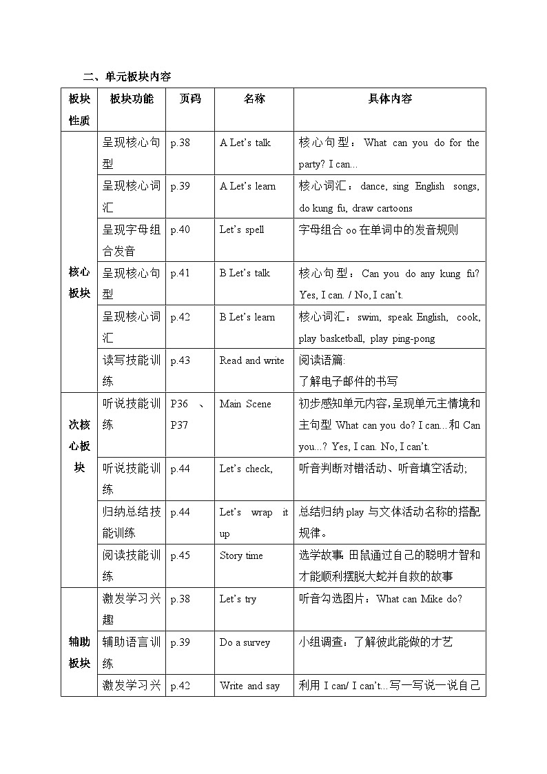 人教PEP版五年级上册英语Unit 4 What can you do大单元整体教学设计03