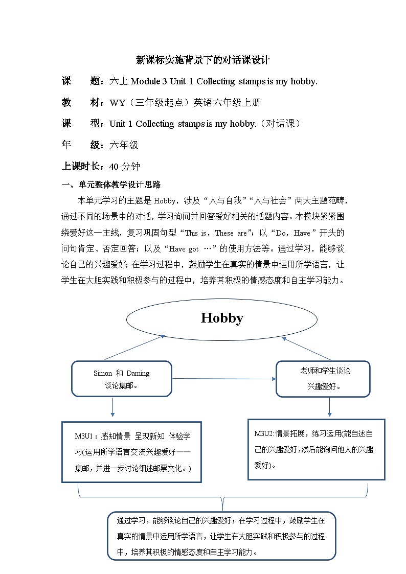 Module 3 Unit 1 Collecting stamps is my hobby. 教学设计第1页
