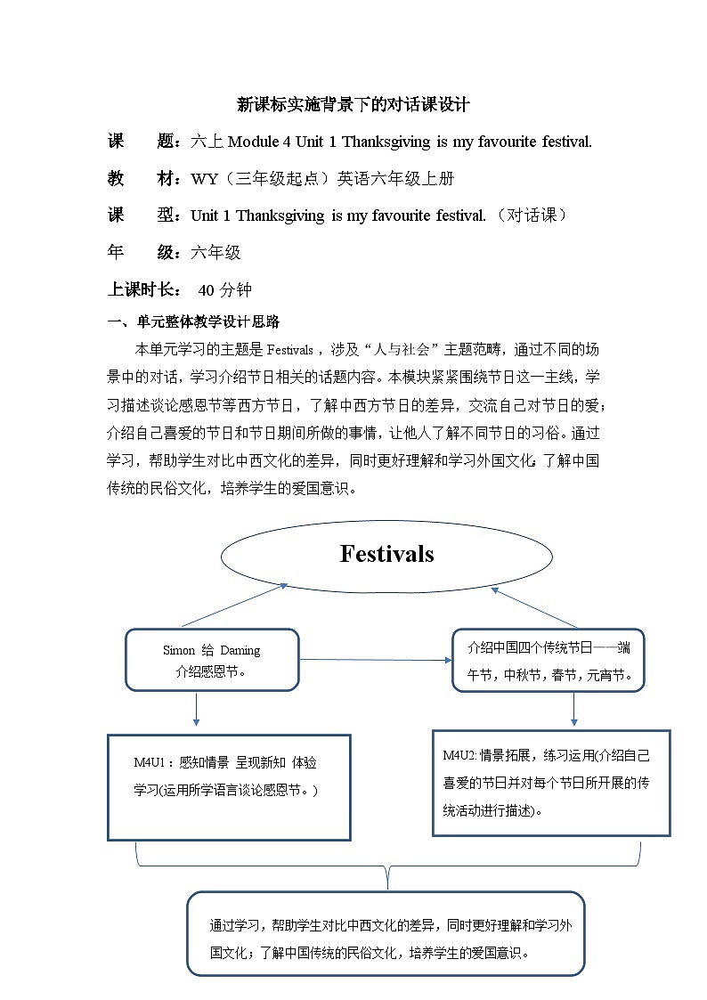 【新课标】外研版英语六年级上册Module 4 Unit1 Thanksgiving is my favourite festival. 课件+单元整体教学设计01