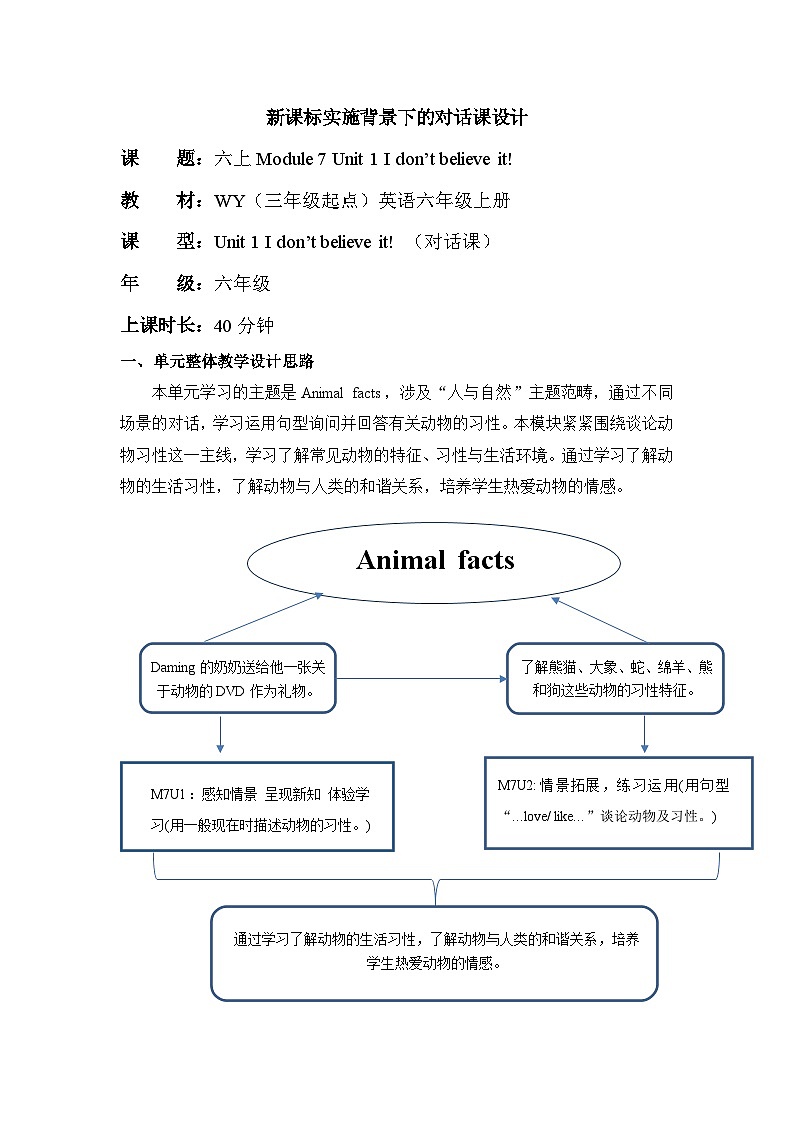 Module 7 Unit 1 I don't believe it! 教学设计第1页